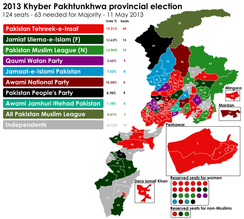 2013 Khyber Pakhtunkhwa provincial election